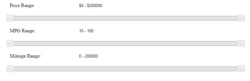 Basic jQuery UI Range Sliders