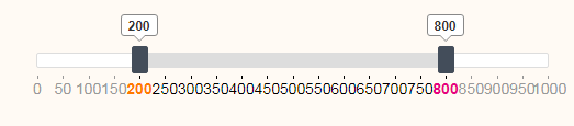 JQuery UI Slider Pips
