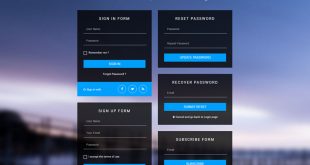 Best Forgot Password Templates