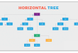Horizontal jQuery Tree View plugin