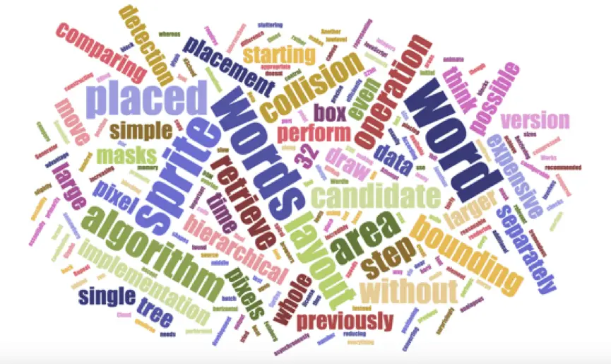 Jason Davies Word Cloud With Phrases