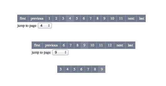 Tradpaginator jQuery Pagination Controller Plugin 