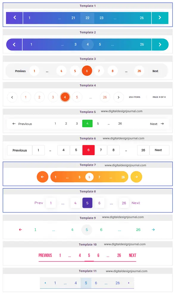 Wordpress Smart Pagination Plugin