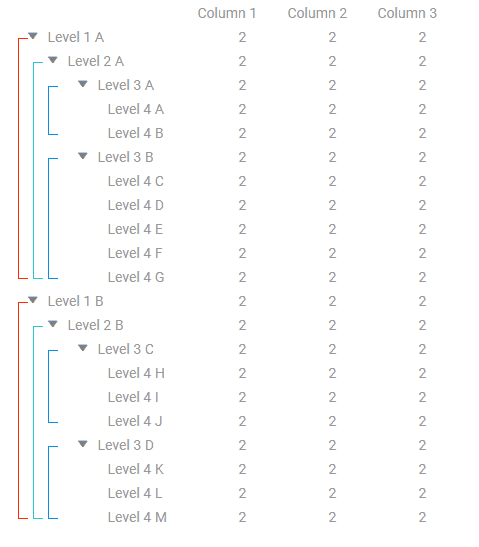 jQuery Tabelizer : Multi level grouping for Tables