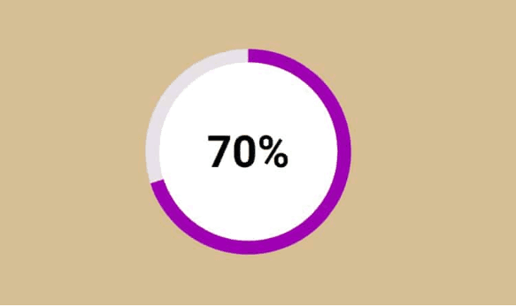 CSS Animated Percentage Circle HTML & CSS