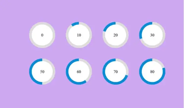 Pure CSS Radial Progress Bar