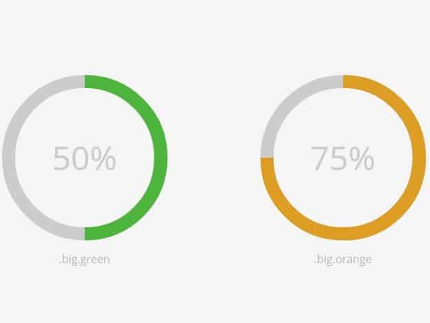 Pure CSS Circular Percentage Bar