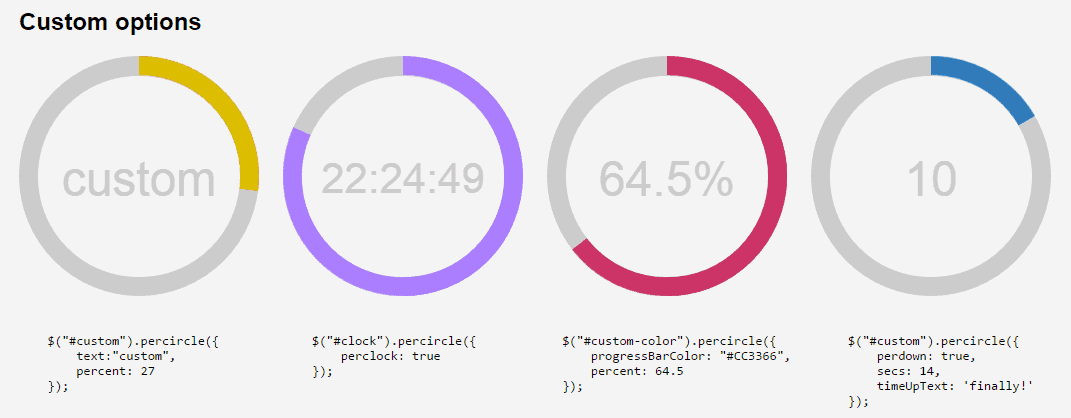 Time, Percentage, Number Round Progress Bar