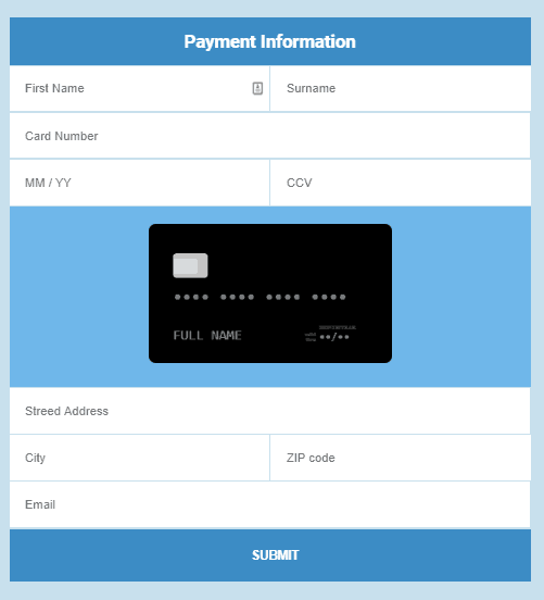 Credit Card Validation