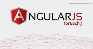 AngularJS forEach() Function