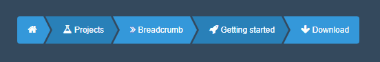 Flat CSS3 Responsive Breadcrumbs