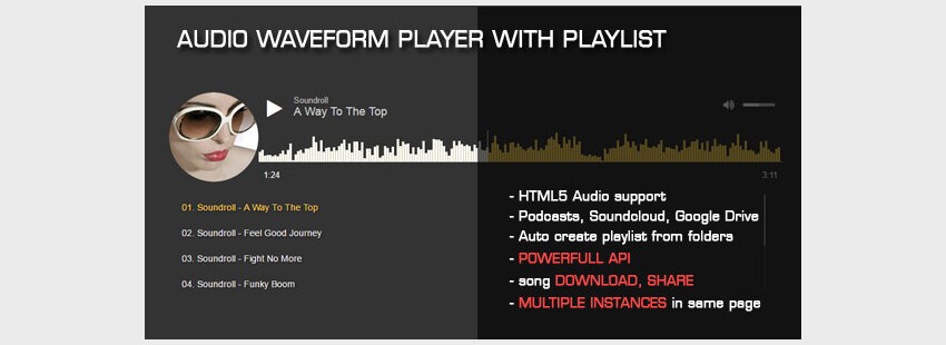 Audio Waveform Player With Playlist