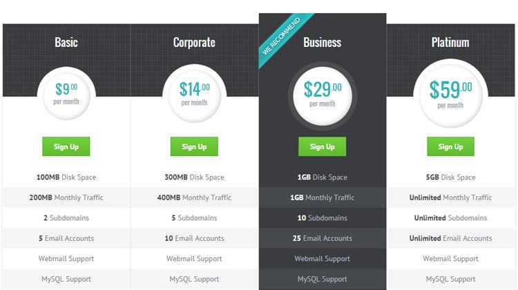 A-Modern-Pricing-Table-With-HTML-and-CSS