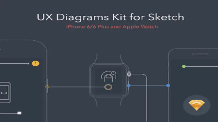 Apple-Watch-UX-Diagram