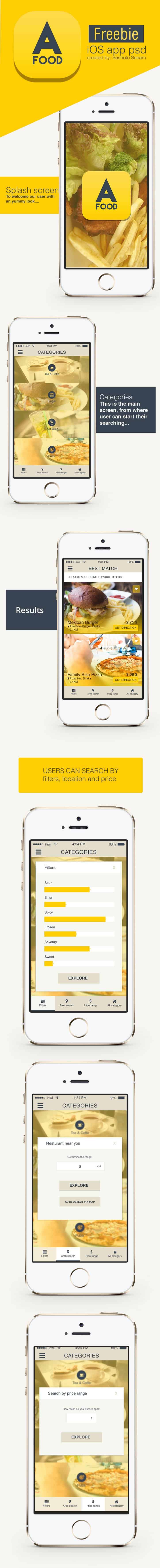 Free iOS Restaurant Finder App PSD