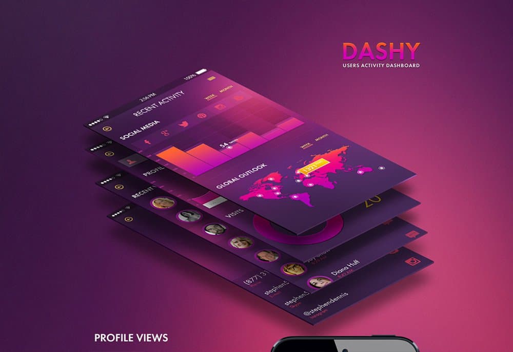 Dashy – Dashboard UI Design PSD