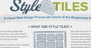 Wireframe & UI Prototyping Tools