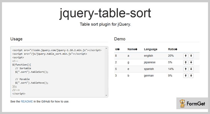 jQuery Table Sort Plugin