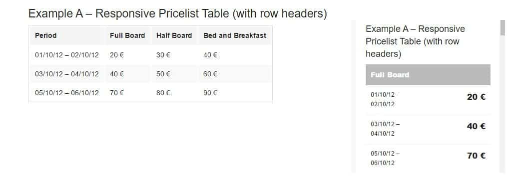 jQuery ReStable Table Plugin