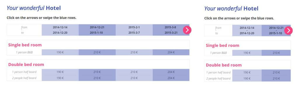 Tabella.js Table Sorting Plugins