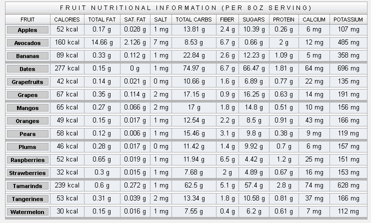 UIZE TableSort Plugin