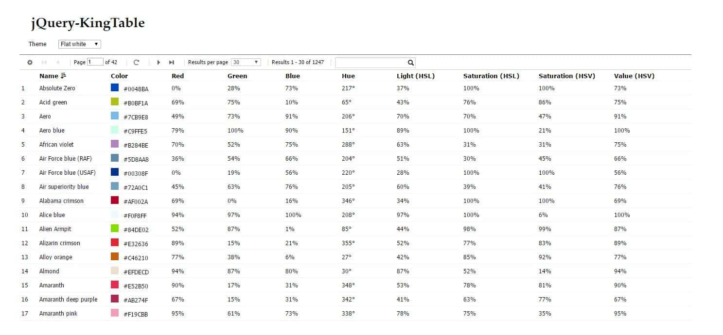 jQuery KingTable Plugin