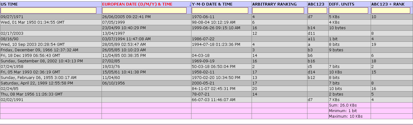 Mingyi’s JavaScript HTML Table Plugin