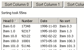 WebFX Sortable Table Plugin