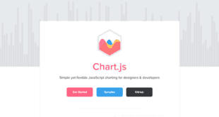 HTML5 Canvas Graphs and Charts Tutorials