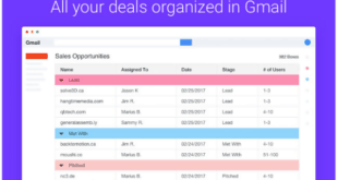best Google Chrome Extensions for Web Designers