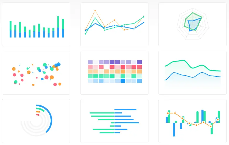 Html5 Graphs And Charts Examples