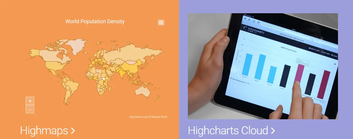 Highcharts - HTML5 Interactive JavaScript Charts