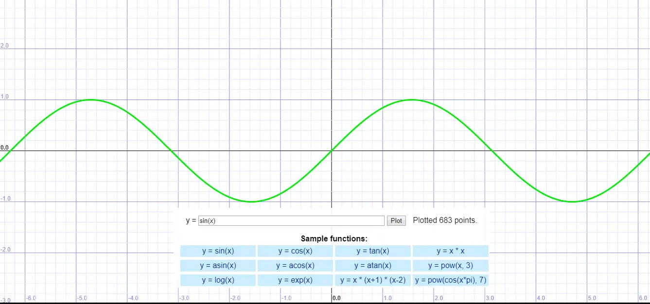 Plane Plotter Charts Download