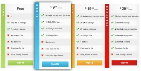Free CSS3 Pricing Tables with Hover Effect