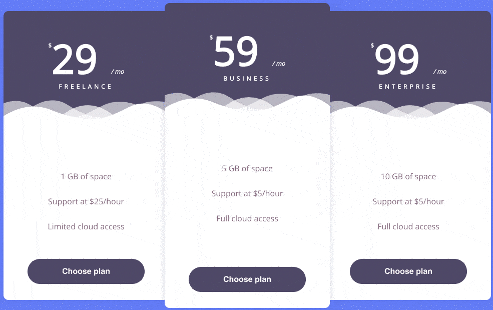 Beautiful Price Table Using Normalize CSS