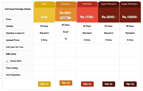 Free Colourful Pricing Table Template