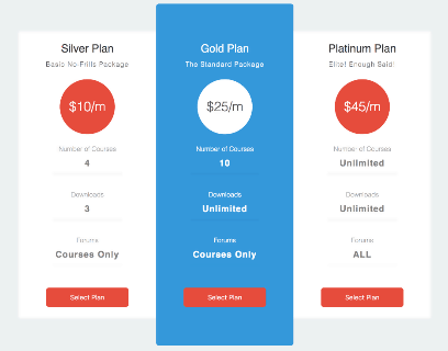 Free Flat Price Modal CSS and HTML Pricing Table