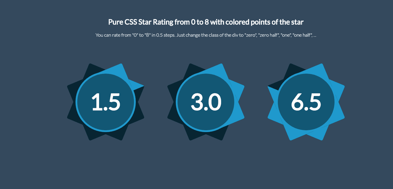  Pure CSS Star Rating From 0 To 8 With Colored Points of The Star