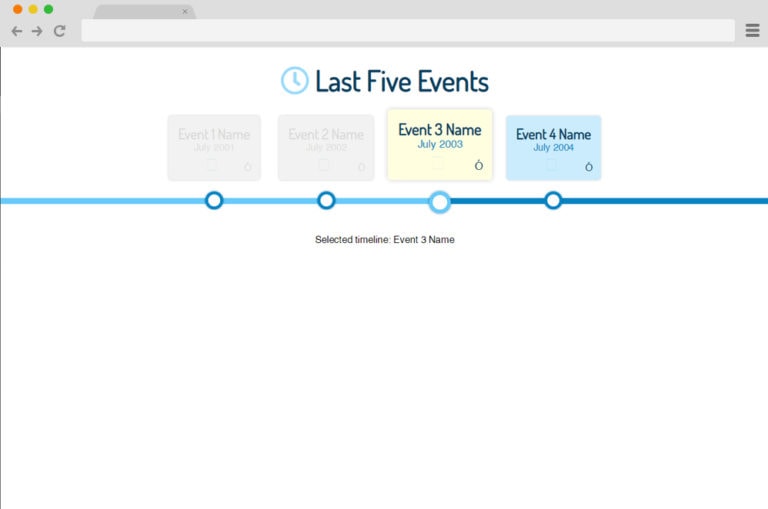 Horizontal Timeline Experiment