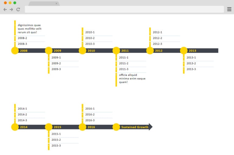 JQuery Horizontal Timeline