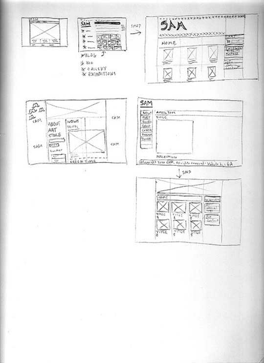 SAM-Website Sketches