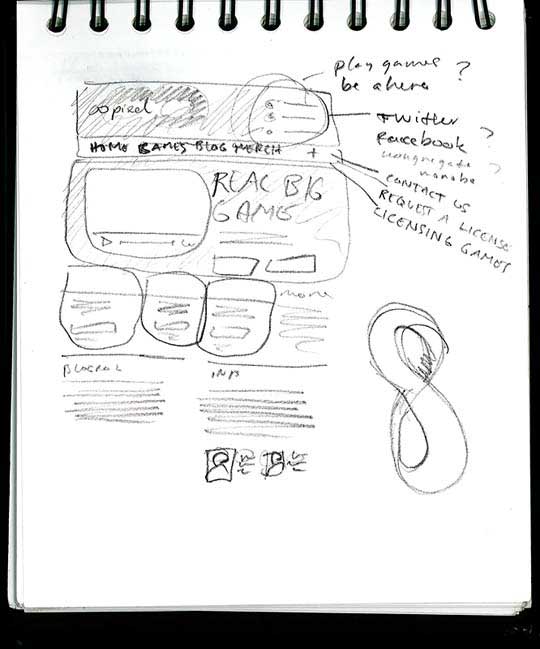 OoPixel Website Paper Sketch