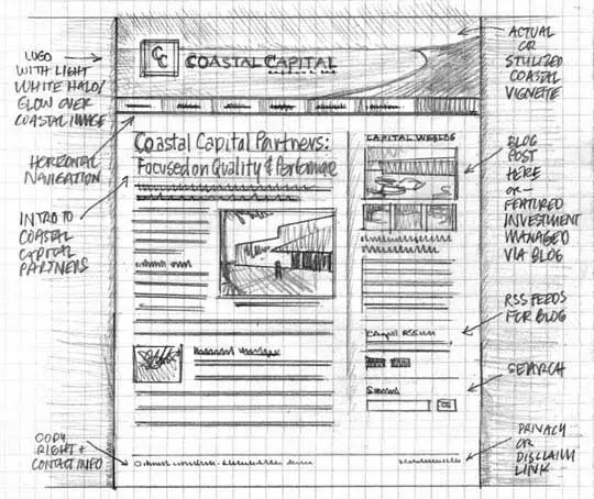 Coastal Capital Partners Wireframe Sketch