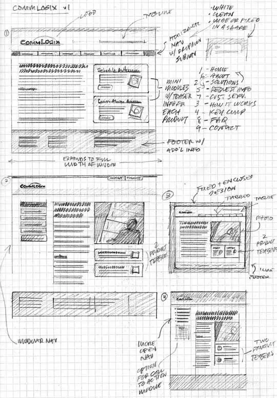 CommLogix Wireframe Sketch