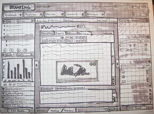 Librespeak Interface Sketch