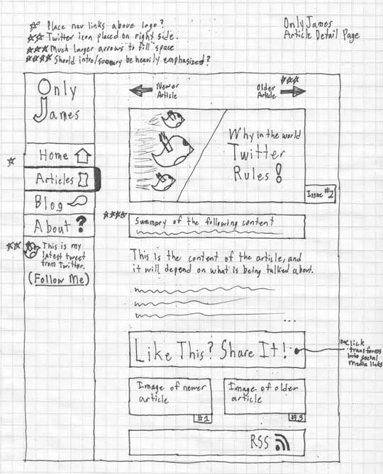 OnlyJames Wireframe Sketch of Article Detail