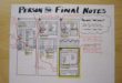 Examples Of Website Sketches