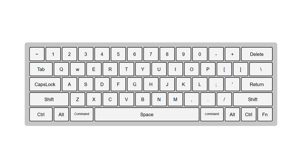 Keyboard Layout