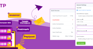 Best SMTP Plugins